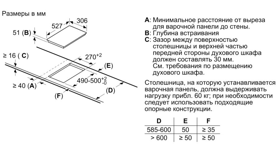 Превью картинка Индукционная варочная панель домино Bosch PIB375FB1E #15