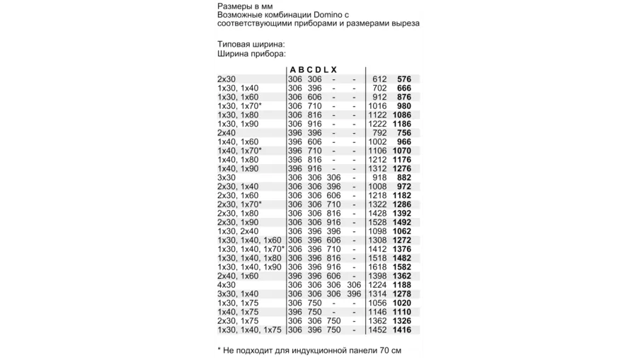 Превью картинка Индукционная варочная панель домино Bosch PIB375FB1E #14