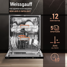 Картинка Weissgauff BDW 6025 D Infolight