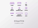 Превью картинка Телевизор Haier 55 Smart TV S4 #14
