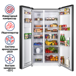 Превью картинка  Холодильник side by side Maunfeld MFF177NFSB #2