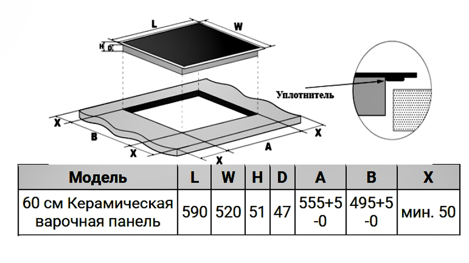 Фото Электрическая варочная панель Weissgauff HV 640 BK