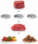 Превью картинка Мясорубка Bosch MFW67440 #6