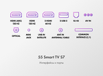 Превью картинка Телевизор Haier 55 Smart TV S7 #10