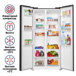 Превью картинка  Холодильник side by side Maunfeld MFF177NFBE #2