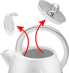 Превью картинка Чайник Maunfeld MFK-647WH #8