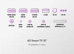Превью картинка Телевизор Haier 65 Smart TV S7 #10