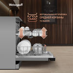 Превью картинка Посудомоечная машина 60см Weissgauff DW 6038 X Inverter #10